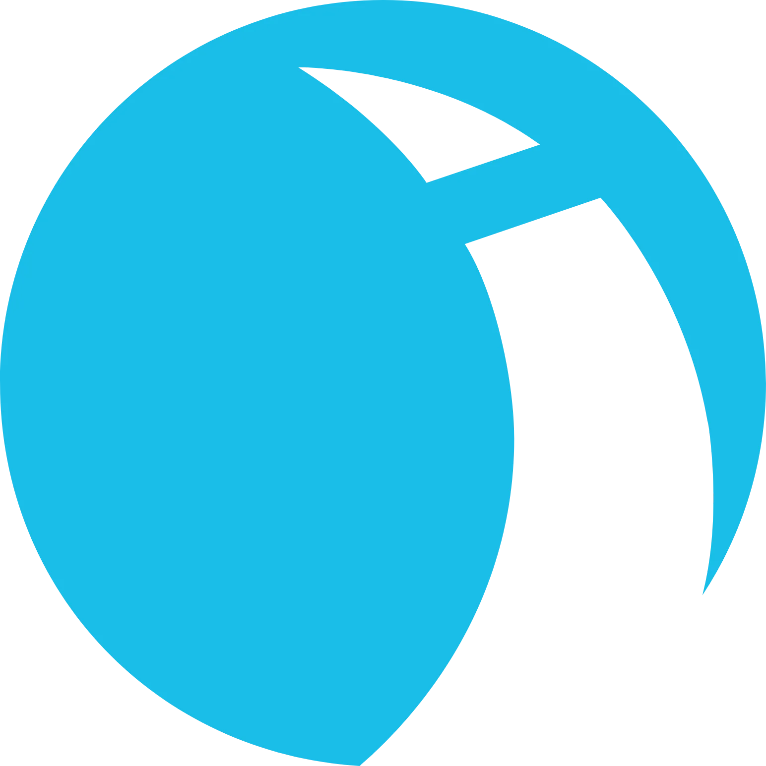 Inchcape logo
